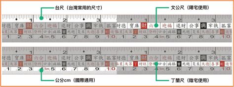 捲尺單位換算|線上臺尺換算公分轉換器，附上完整的臺尺轉公分換算表和計算公式